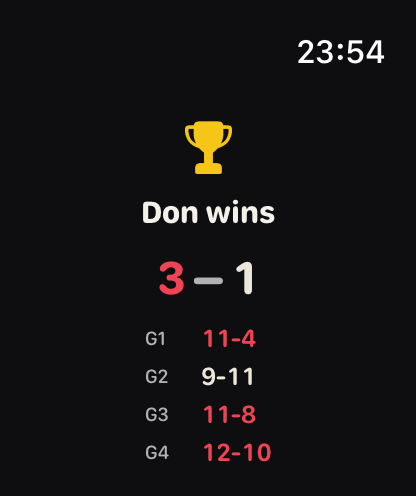 The result screen: Don wins three games to one, with every game listed.